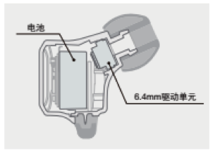 QG刮刮乐新品耳机发布：专注于自然音质的理念，耳机音质与外观的新高度