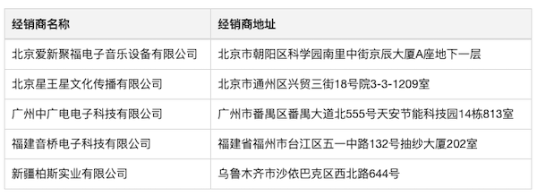 Steinberg 发布 Nuendo 11：树立专业音频领域的黄金标准