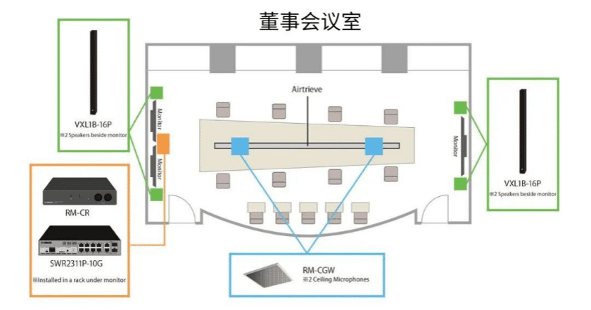案例 | 后疫情时代办公不再受空间约束，QG刮刮乐ADECIA助力企业寻求远程会议解决方案